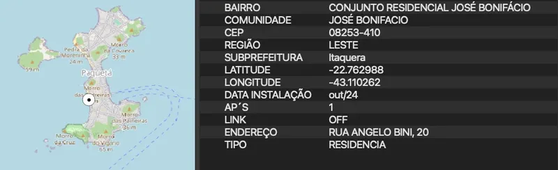 Prefeitura de SP aprovou planilha de ONG ligada a 'Dark Horse' que indica ponto de Wi-Fi em praia carioca