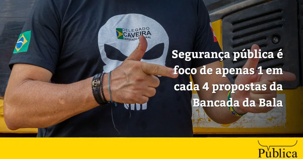 Bancada da Bala soma 558 propostas de segurança entre 2428 iniciativas